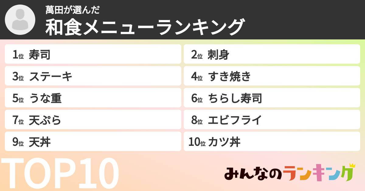 萬田さんの「和食メニューランキング」