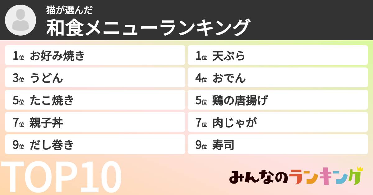 猫さんの「和食メニューランキング」