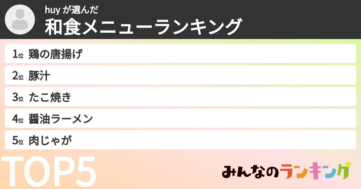 huy さんの「和食メニューランキング」