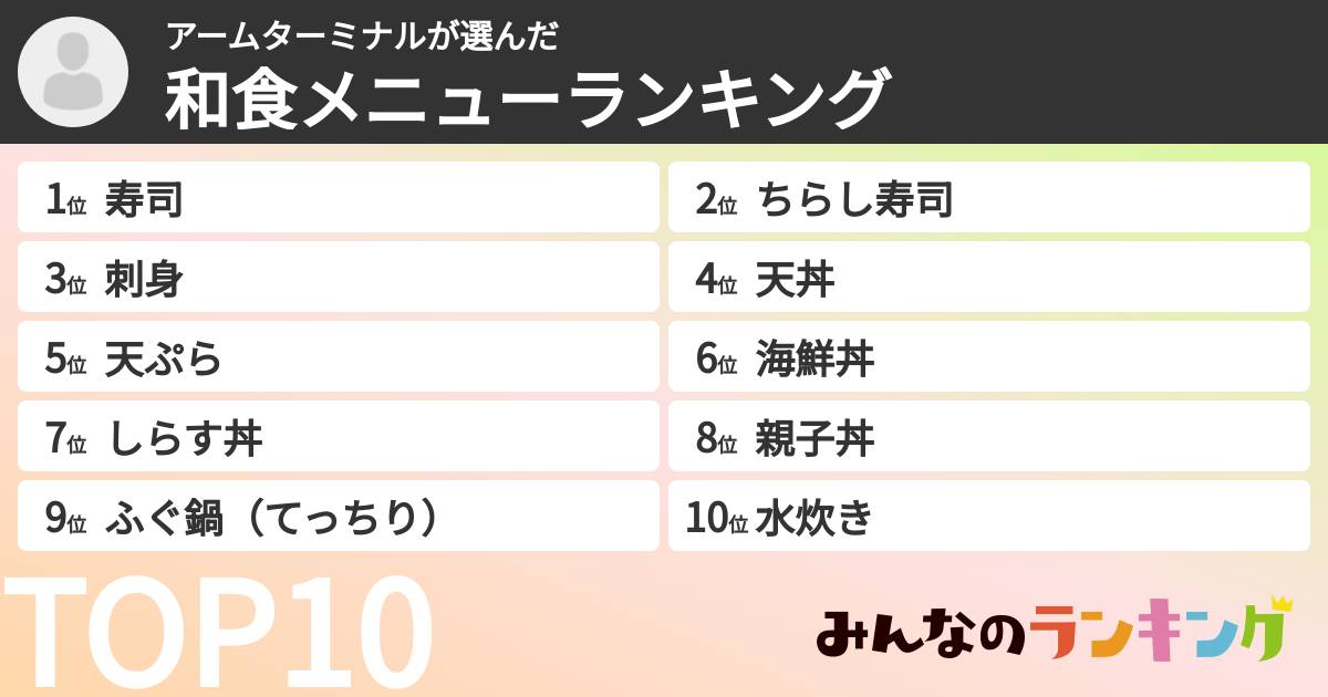アームターミナルさんの「和食メニューランキング」