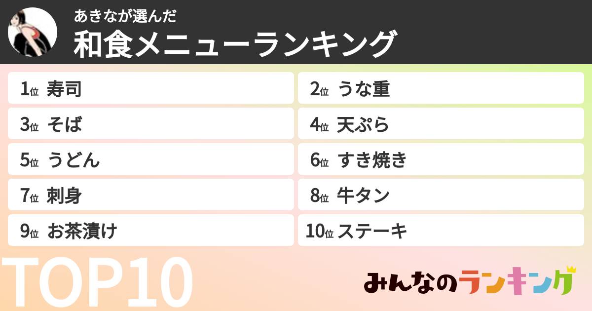あきなさんの「和食メニューランキング」