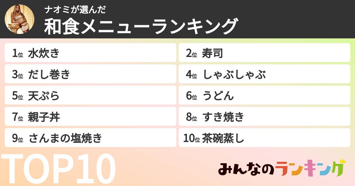 ナオミさんの「和食メニューランキング」
