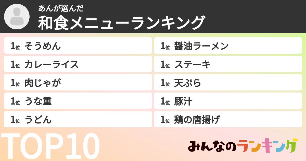 あんさんの「和食メニューランキング」