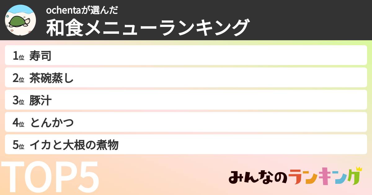 ochentaさんの「和食メニューランキング」