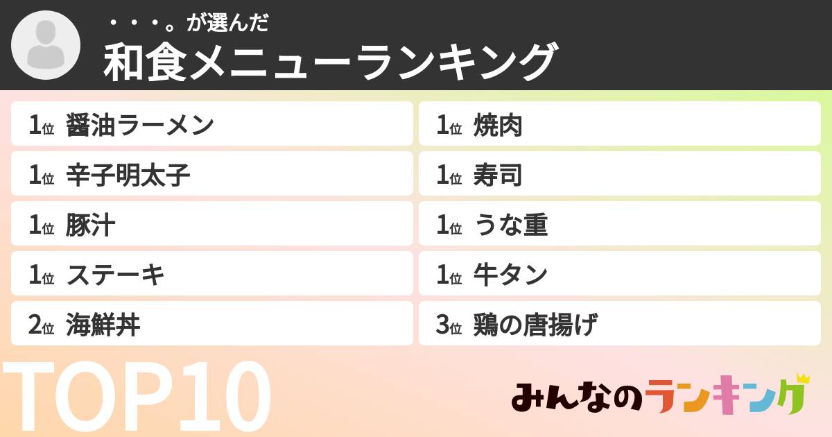 ・・・。さんの「和食メニューランキング」