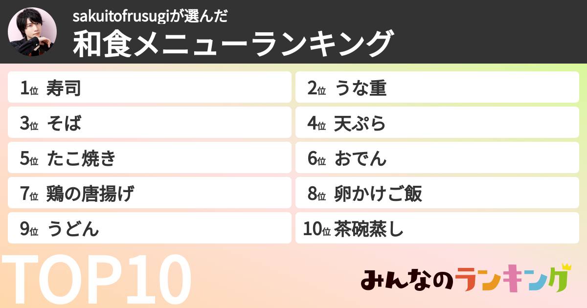 sakuitofrusugiさんの「和食メニューランキング」