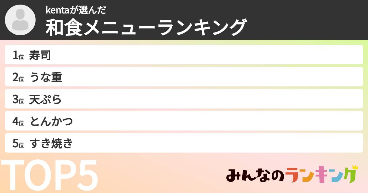kentaさんの「和食メニューランキング」