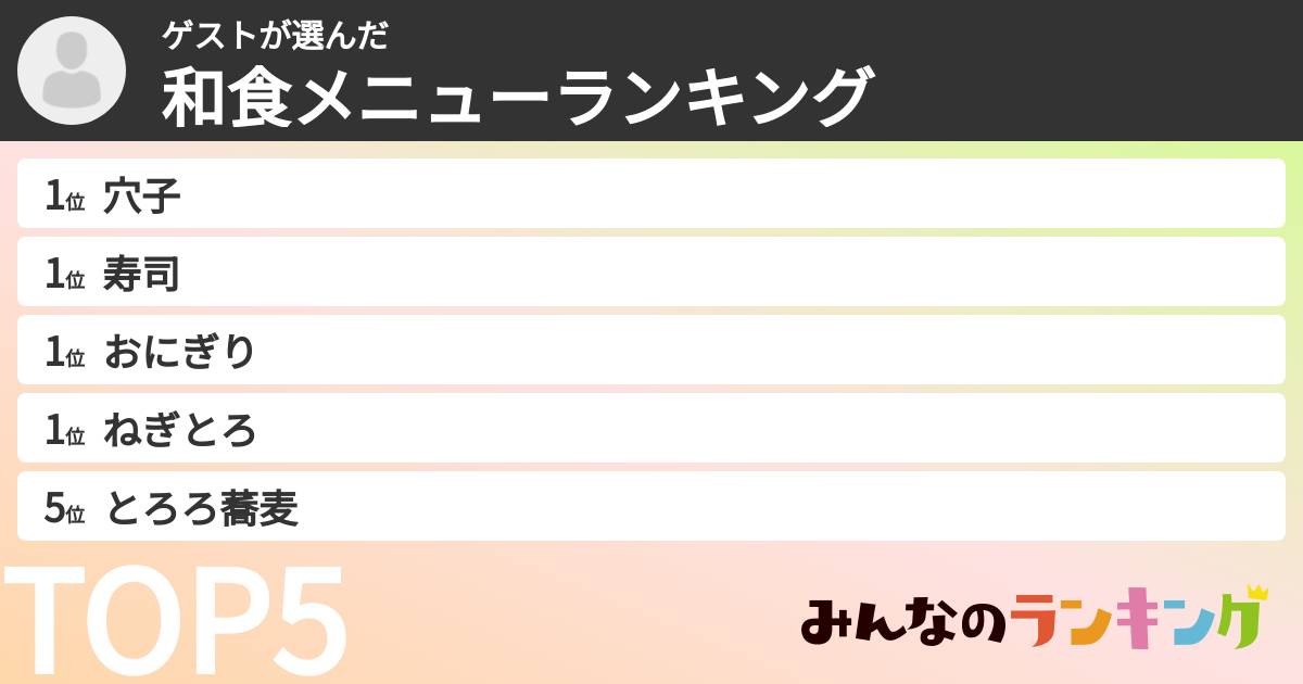 ゲストさんの「和食メニューランキング」