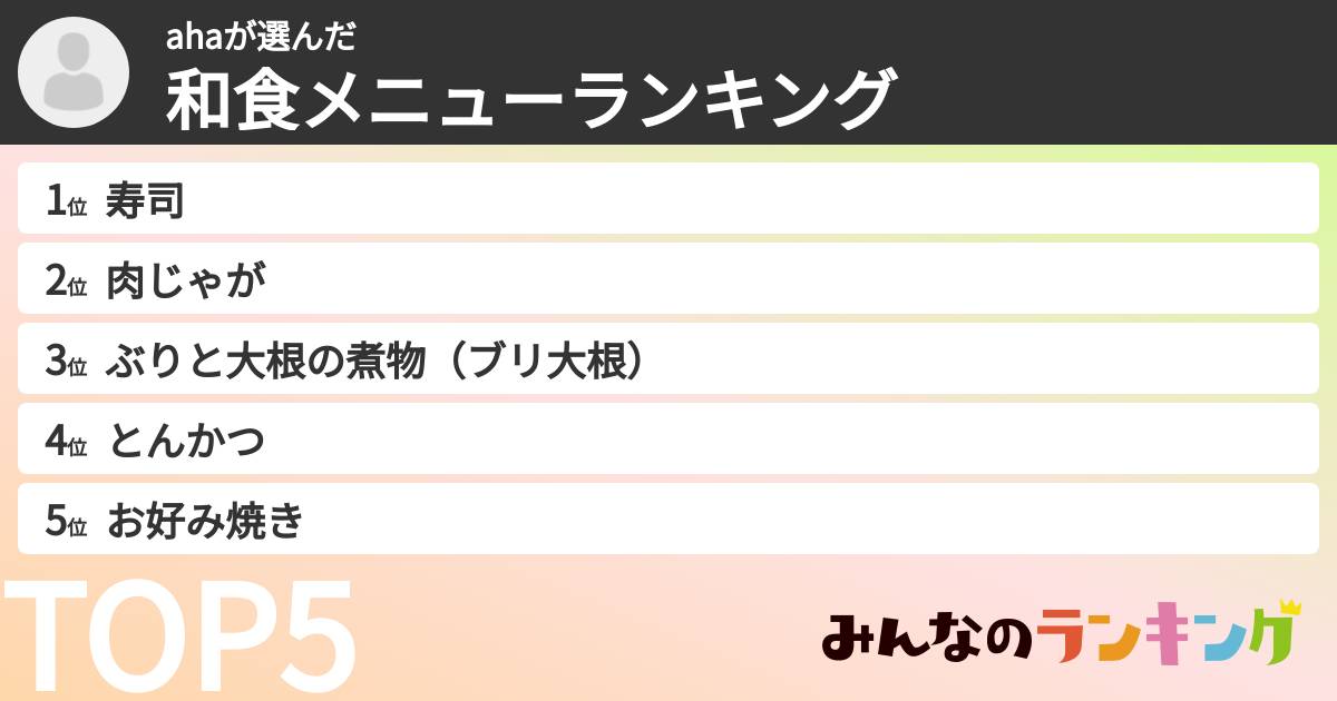 ahaさんの「和食メニューランキング」