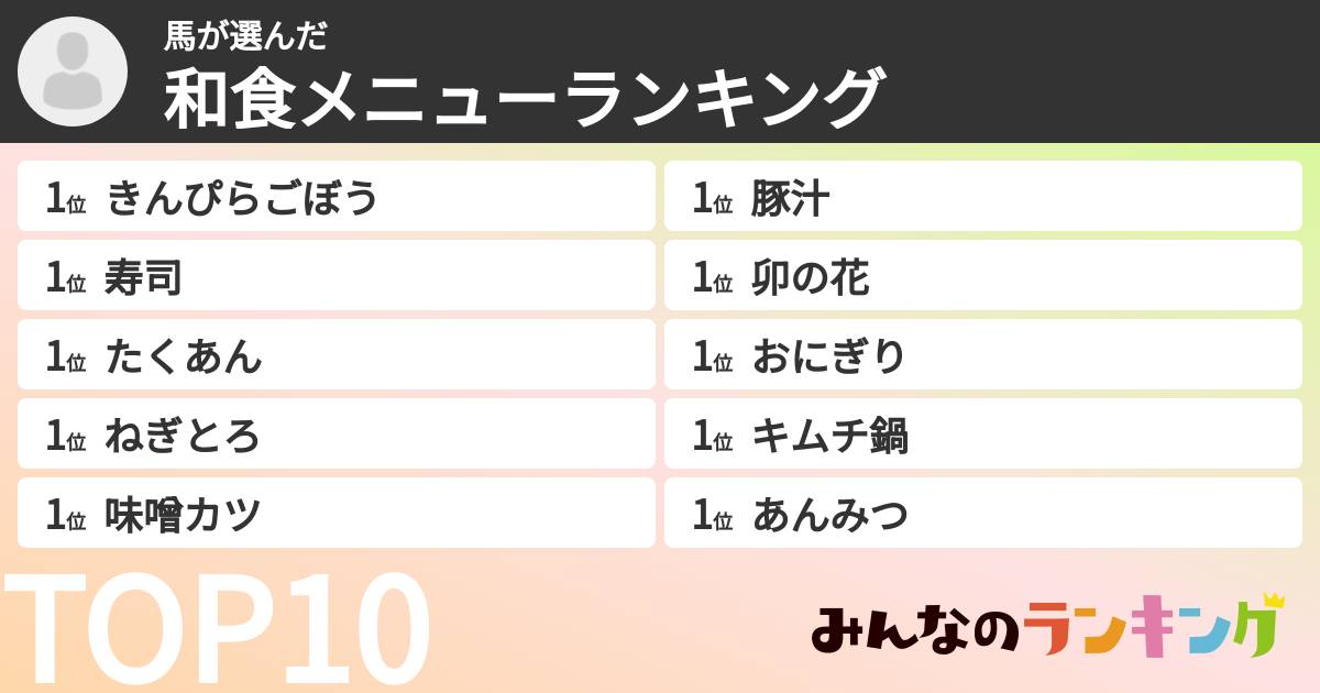 馬さんの「和食メニューランキング」