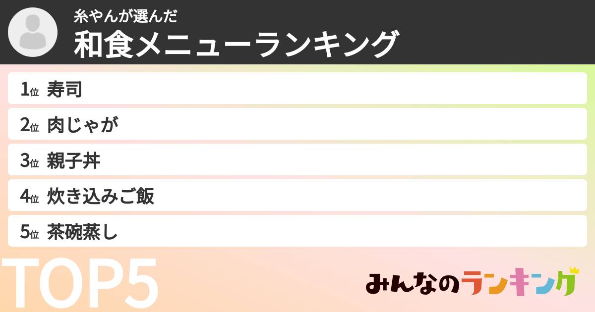 糸やんさんの「和食メニューランキング」