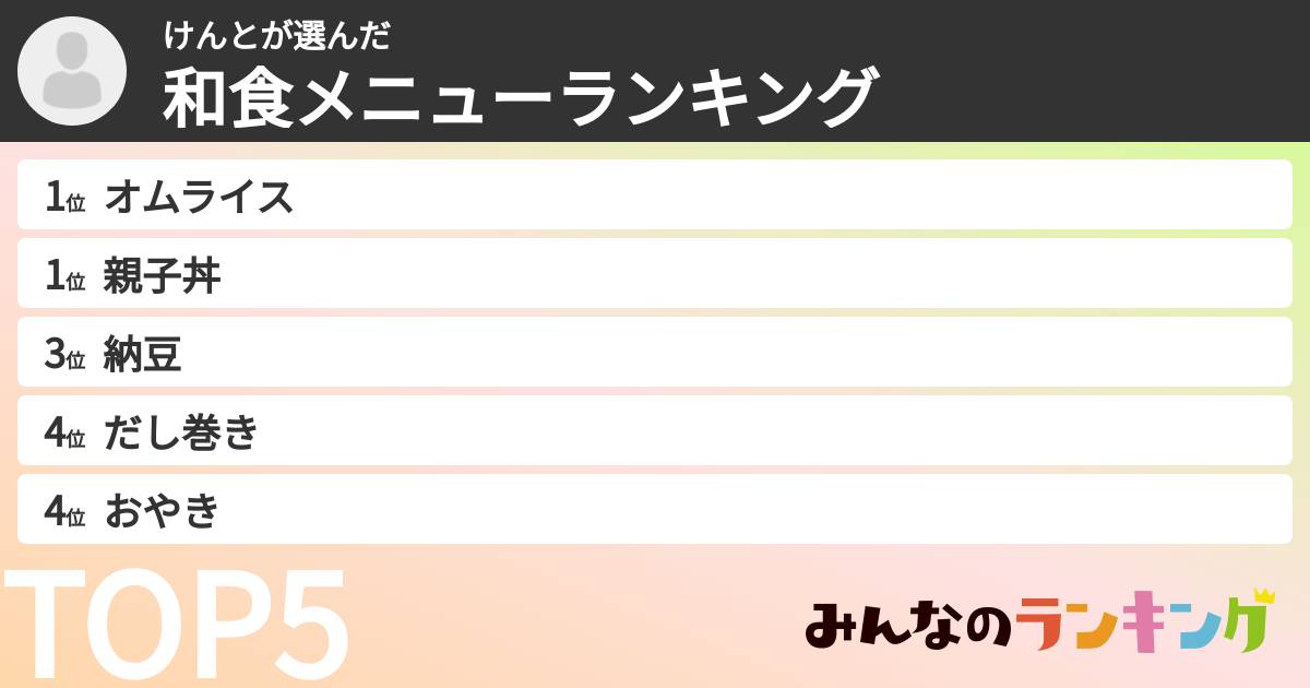 けんとさんの「和食メニューランキング」