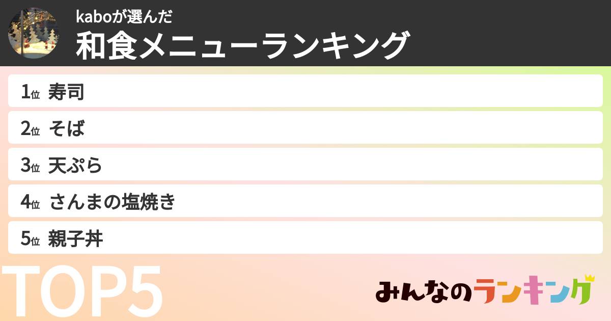 kaboさんの「和食メニューランキング」