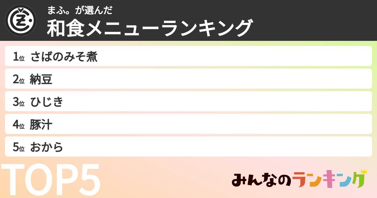 まふ。さんの「和食メニューランキング」
