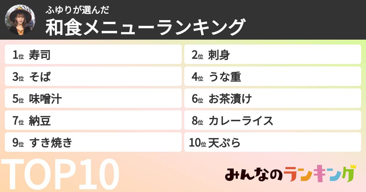 ふゆりさんの「和食メニューランキング」