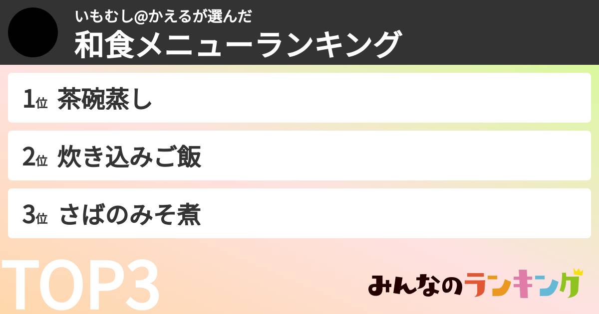 いもむし@かえるさんの「和食メニューランキング」