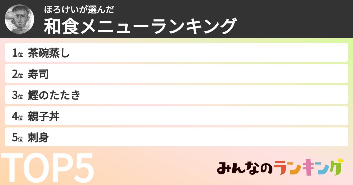 ほろけいさんの「和食メニューランキング」