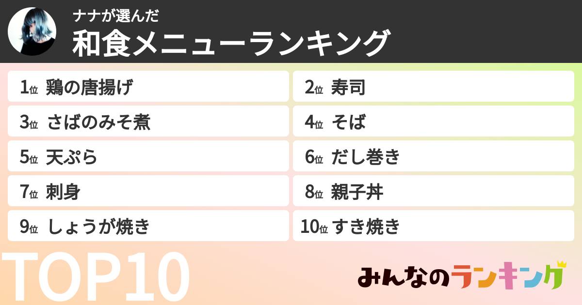 ナナさんの「和食メニューランキング」