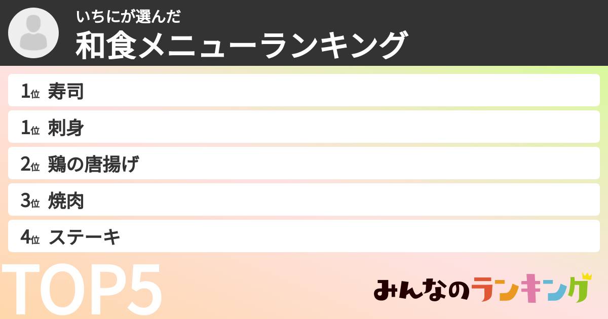 いちにさんの「和食メニューランキング」