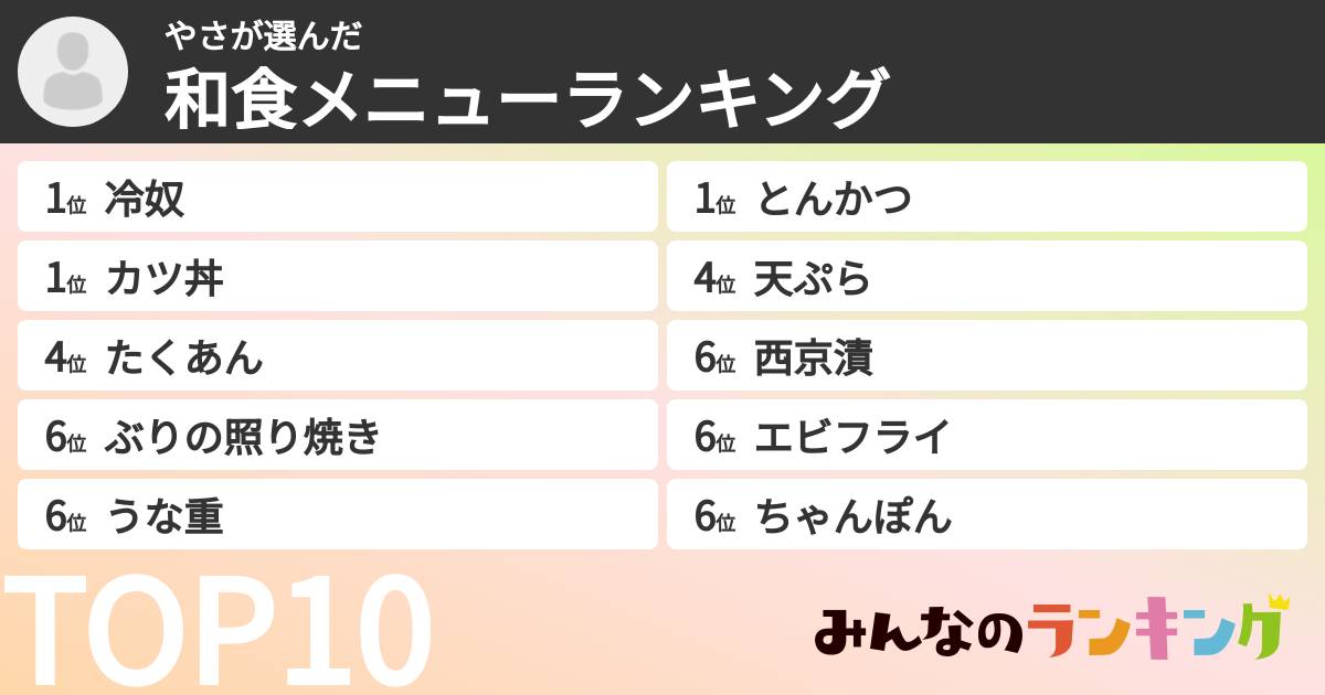 やささんの「和食メニューランキング」