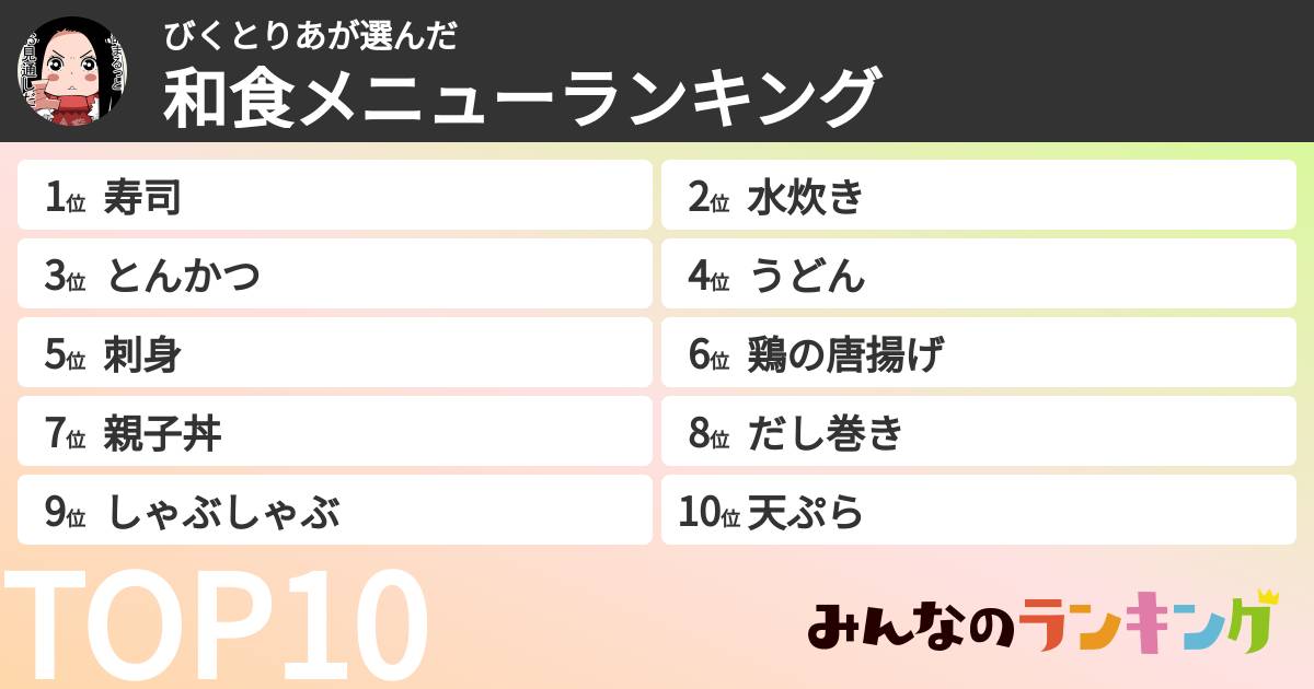 びくとりあさんの「和食メニューランキング」