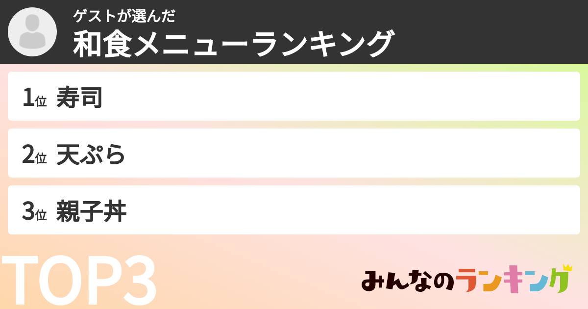 ゲストさんの「和食メニューランキング」