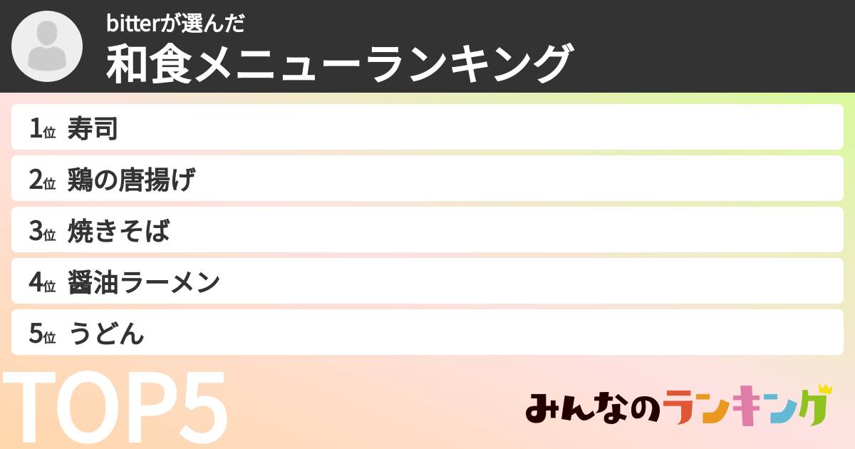 bitterさんの「和食メニューランキング」