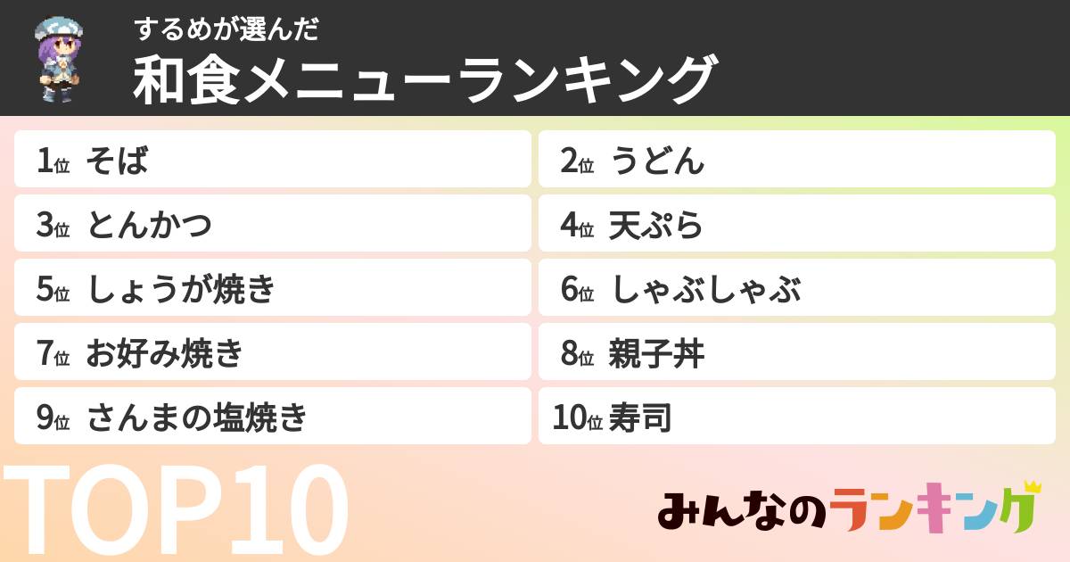 するめさんの「和食メニューランキング」
