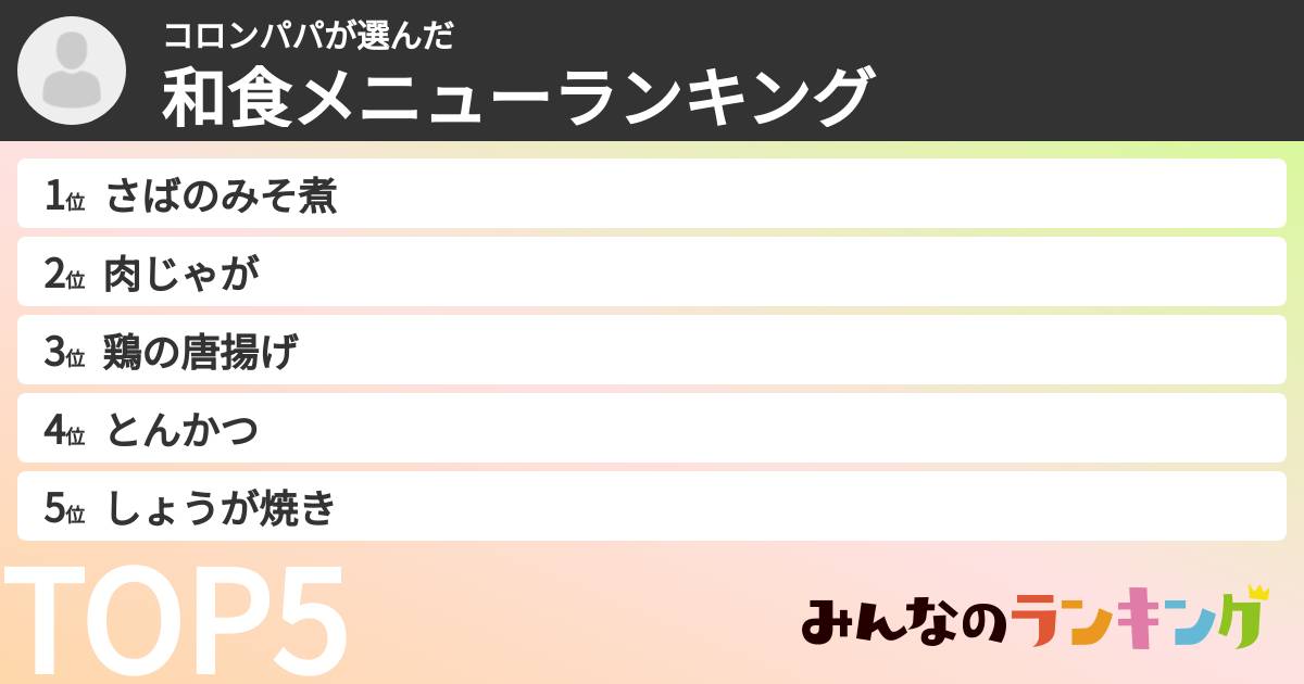 コロンパパさんの「和食メニューランキング」