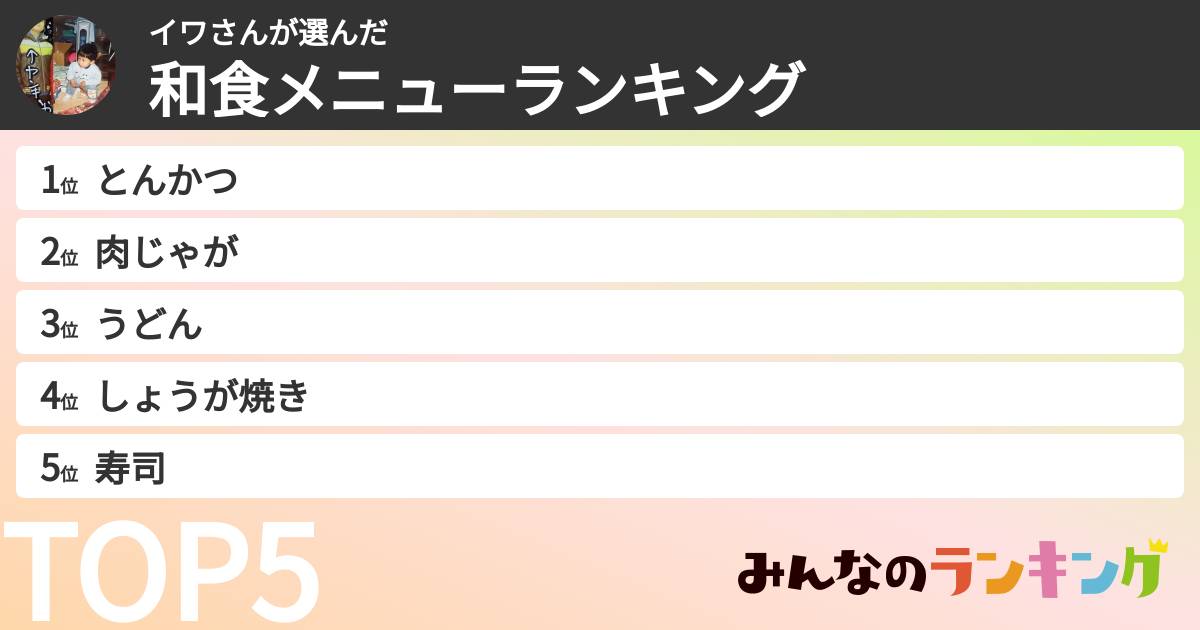 イワさんさんの「和食メニューランキング」