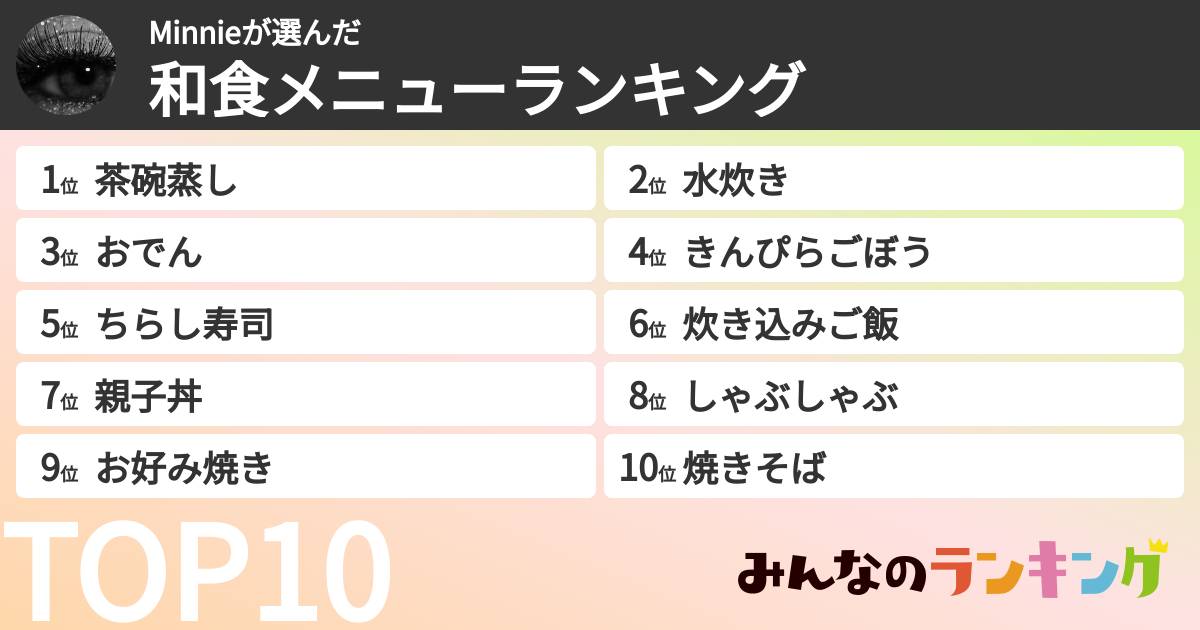 Minnieさんの「和食メニューランキング」