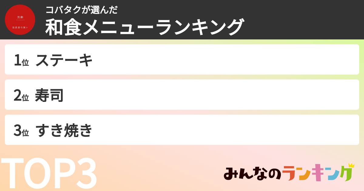 コバタクさんの「和食メニューランキング」