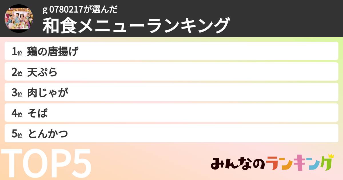 g 0780217さんの「和食メニューランキング」