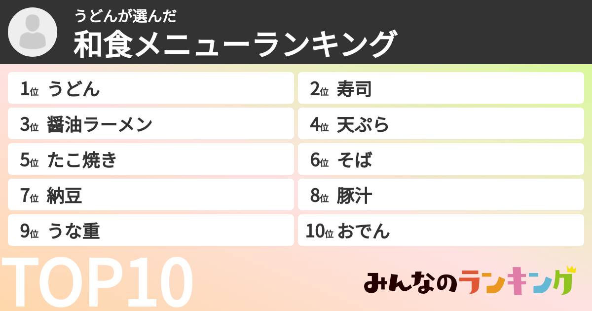 うどんさんの「和食メニューランキング」