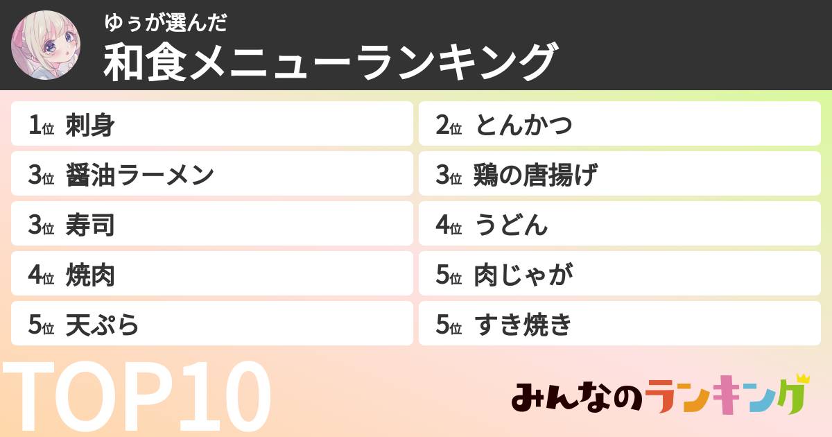 ゆぅさんの「和食メニューランキング」