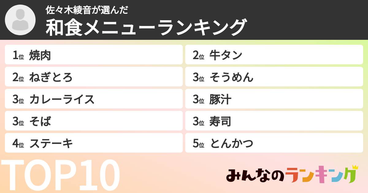 佐々木綾音さんの「和食メニューランキング」