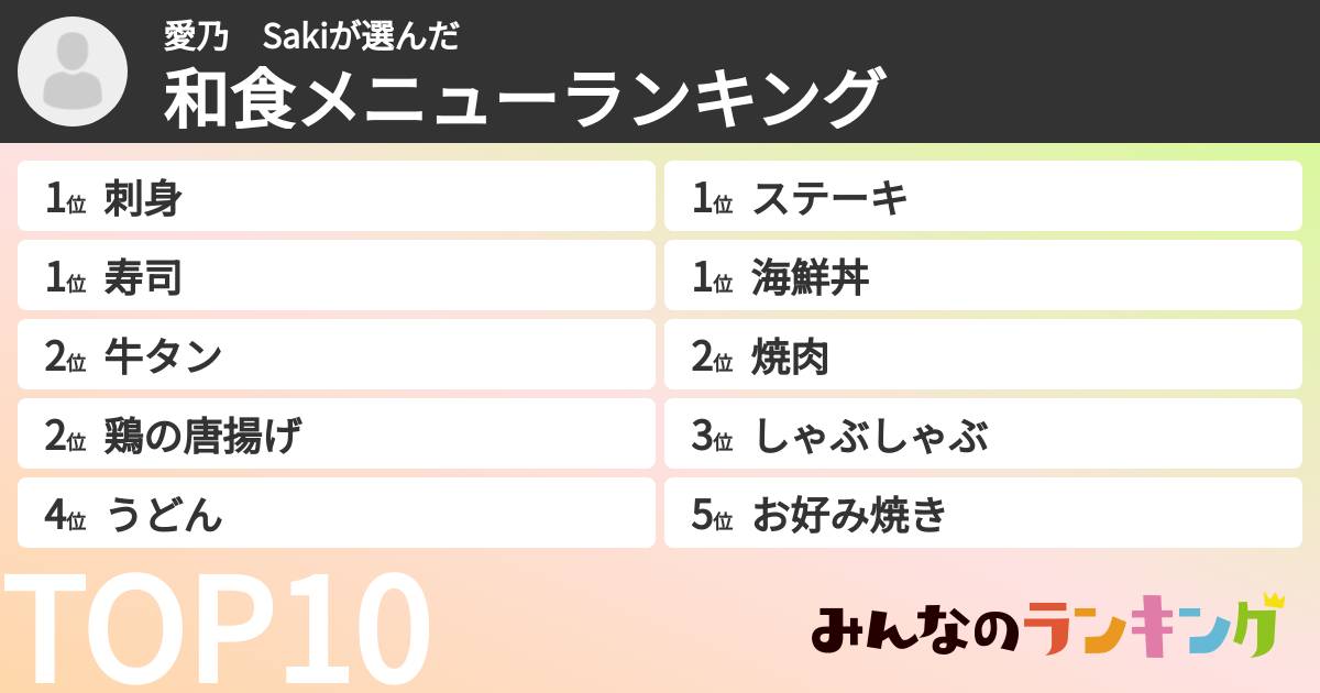 愛乃　Sakiさんの「和食メニューランキング」