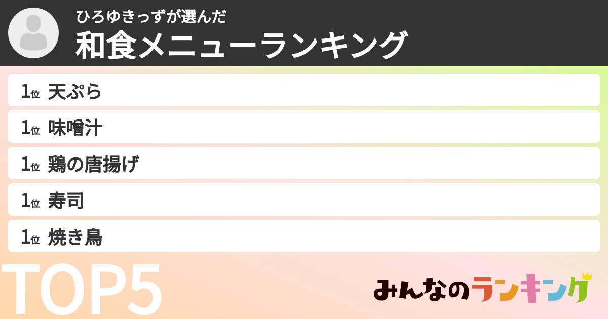ひろゆきっずさんの「和食メニューランキング」