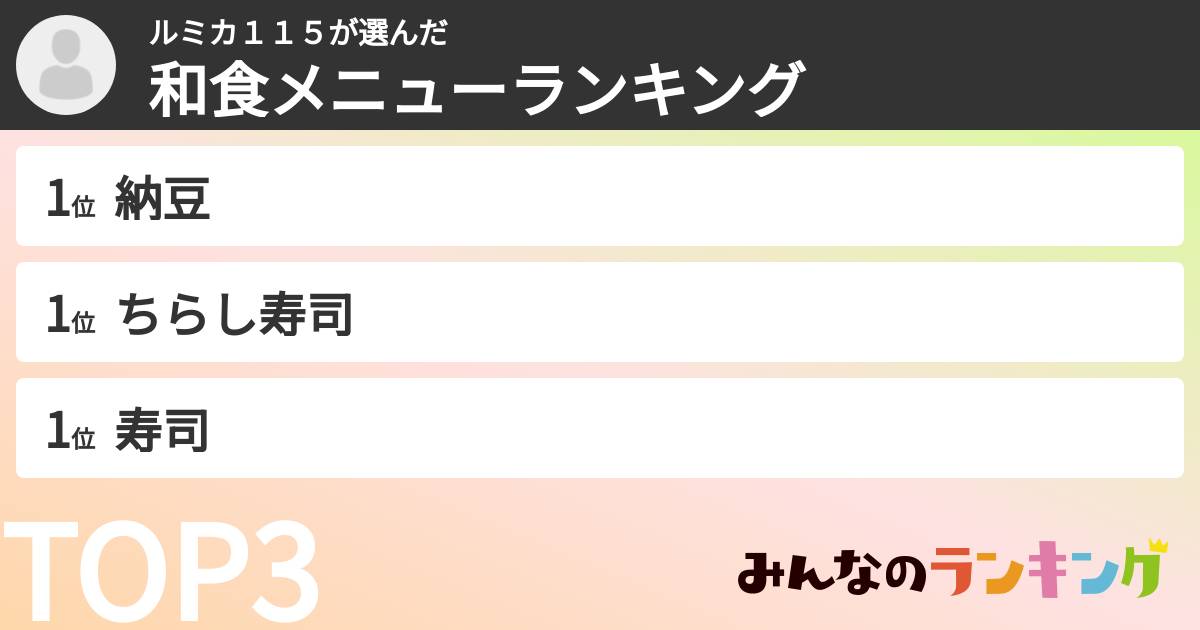 ルミカ１１５さんの「和食メニューランキング」