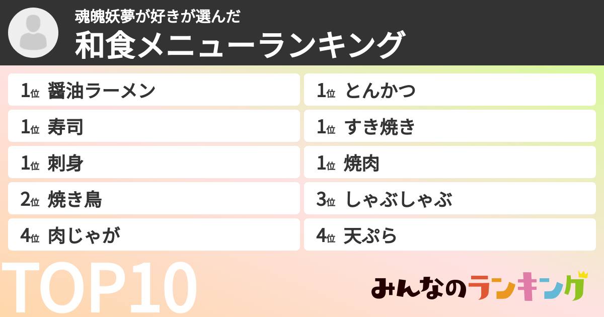 魂魄妖夢が好きさんの「和食メニューランキング」