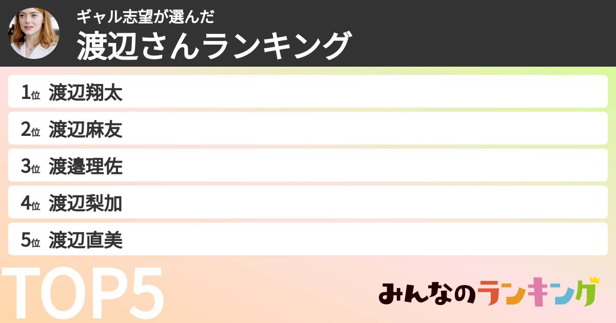 ギャル志望さんの「渡辺さんランキング」