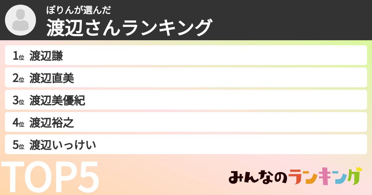 ぽりんさんの「渡辺さんランキング」