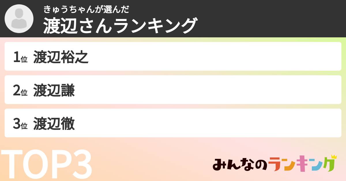 きゅうちゃんさんの「渡辺さんランキング」