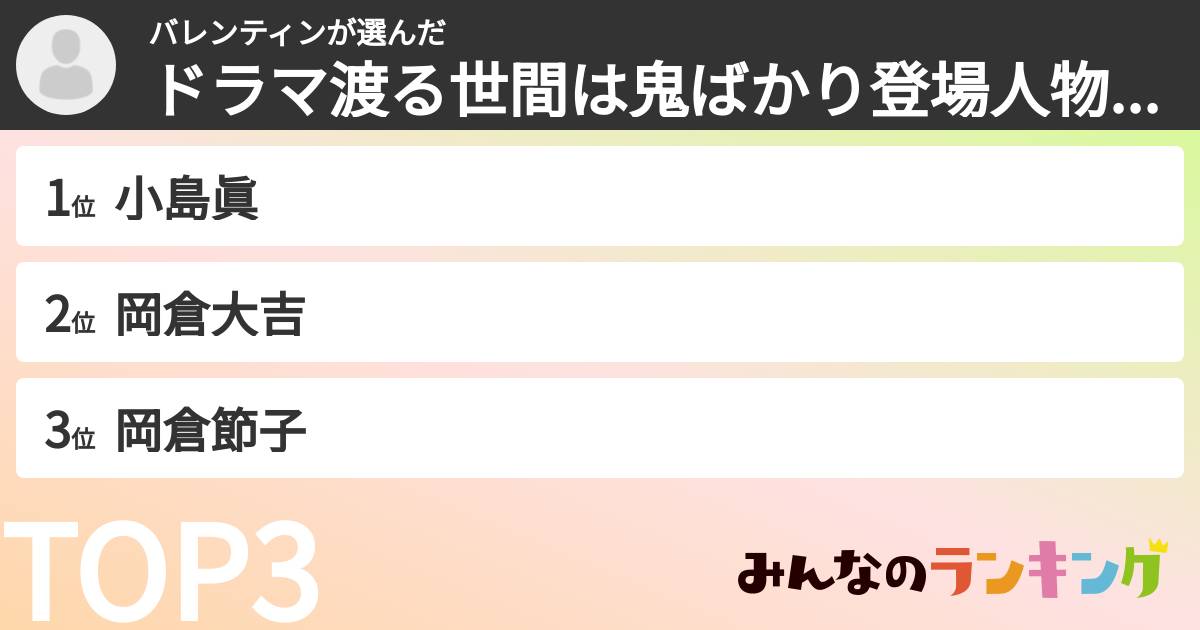 バレンティンさんの「ドラマ渡る世間は鬼ばかり登場人物ランキング」