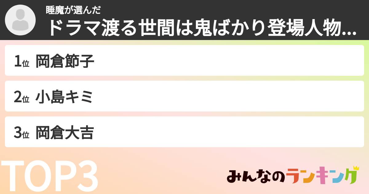 睡魔さんの「ドラマ渡る世間は鬼ばかり登場人物ランキング」