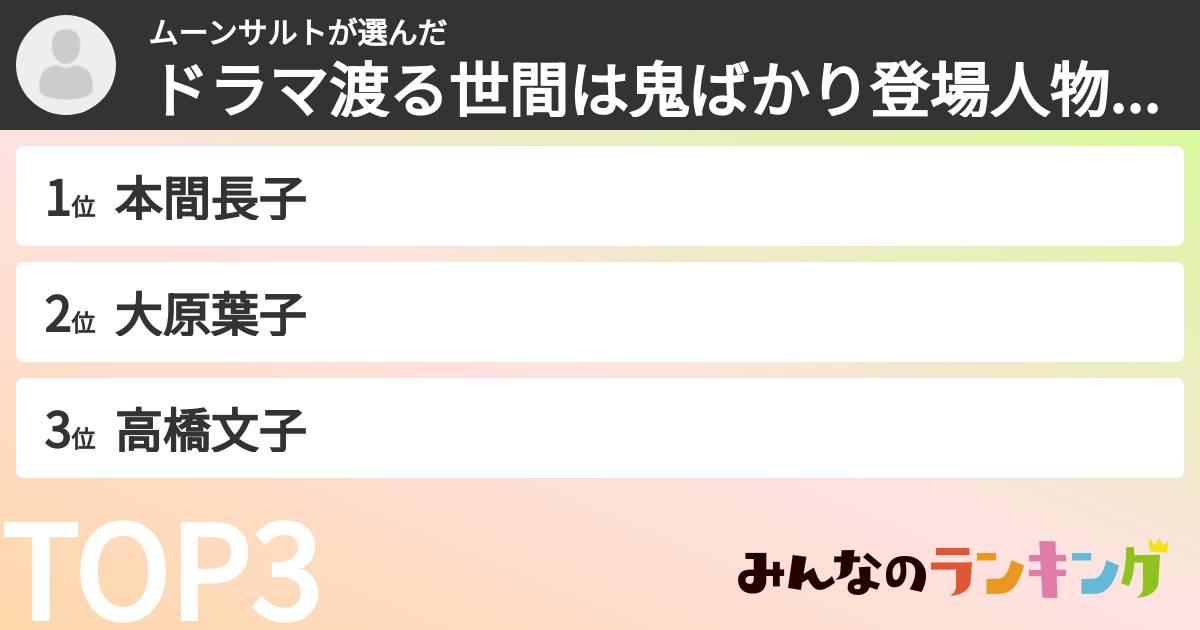 ムーンサルトさんの「ドラマ渡る世間は鬼ばかり登場人物ランキング」