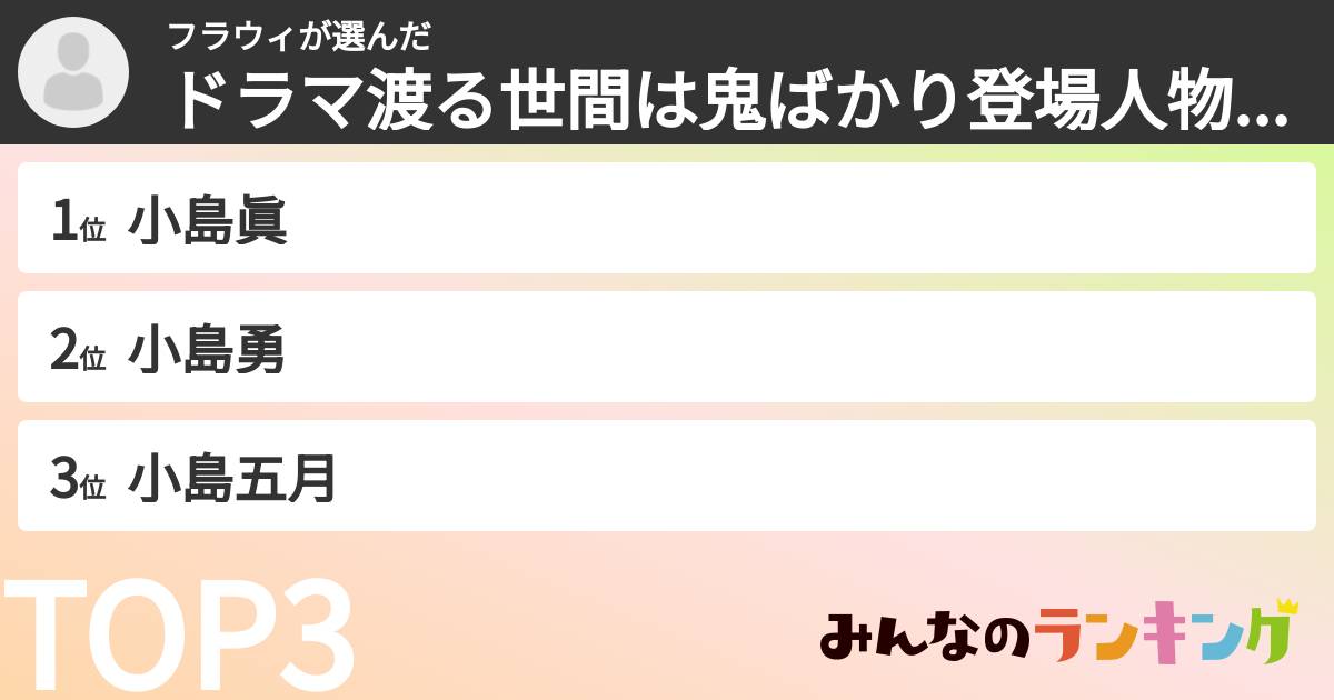 フラウィさんの「ドラマ渡る世間は鬼ばかり登場人物ランキング」