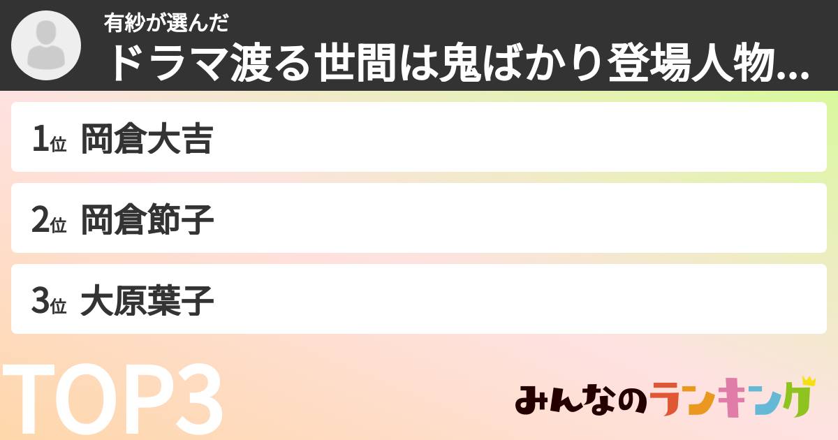 有紗さんの「ドラマ渡る世間は鬼ばかり登場人物ランキング」