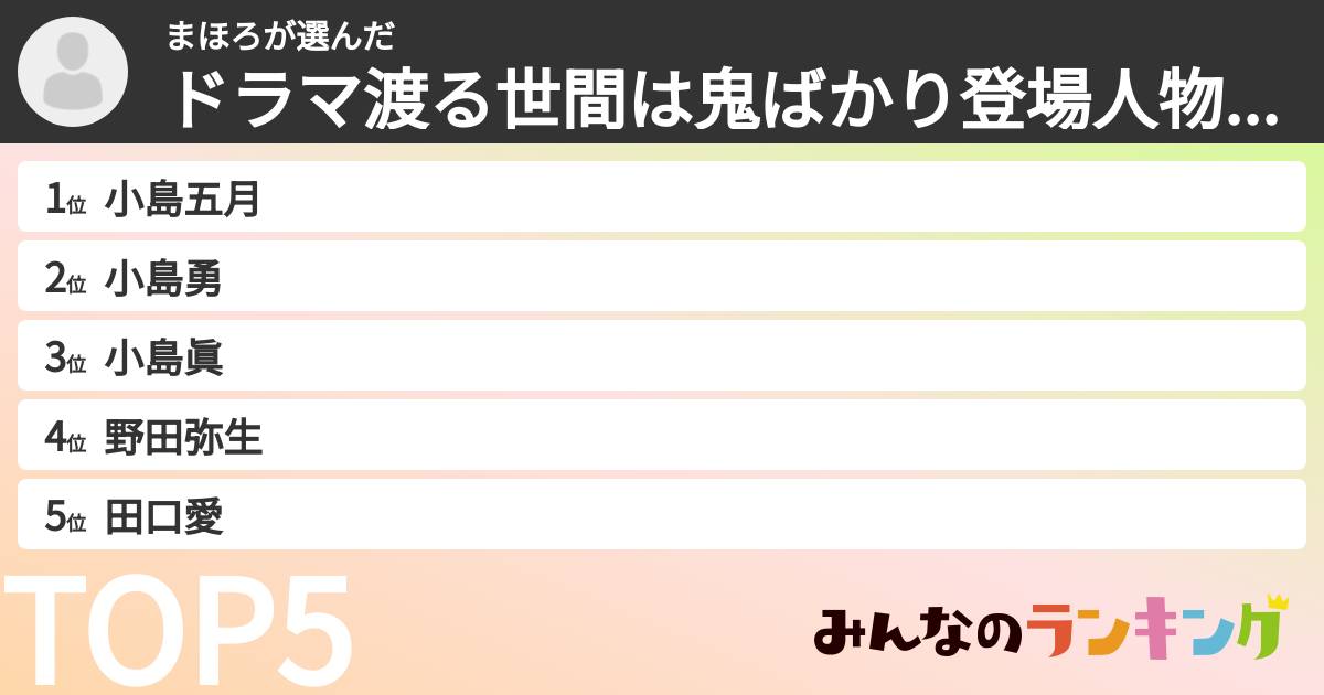 まほろさんの「ドラマ渡る世間は鬼ばかり登場人物ランキング」