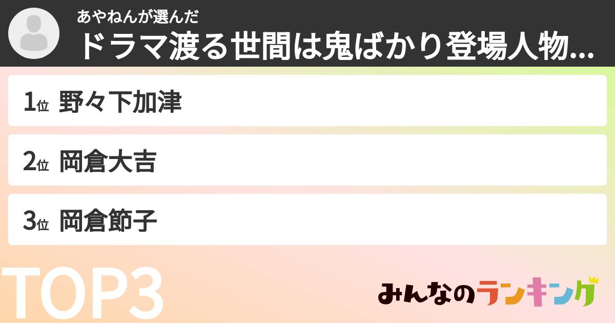 あやねんさんの「ドラマ渡る世間は鬼ばかり登場人物ランキング」